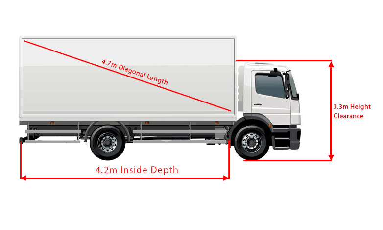 4 ton removalists truck